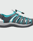Dannto Trailport H3 - Women's Hiking Sandals gray green shown from the side